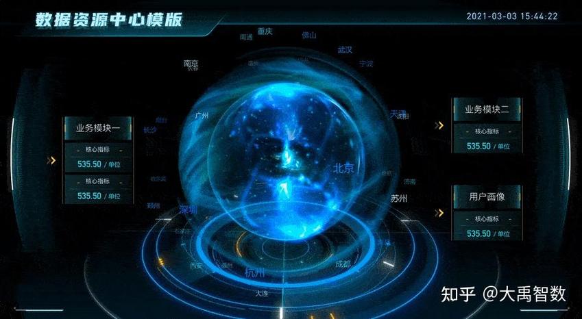 工業互聯網數據賦能高效可視化展示，助力智能決策與數據服務新生態